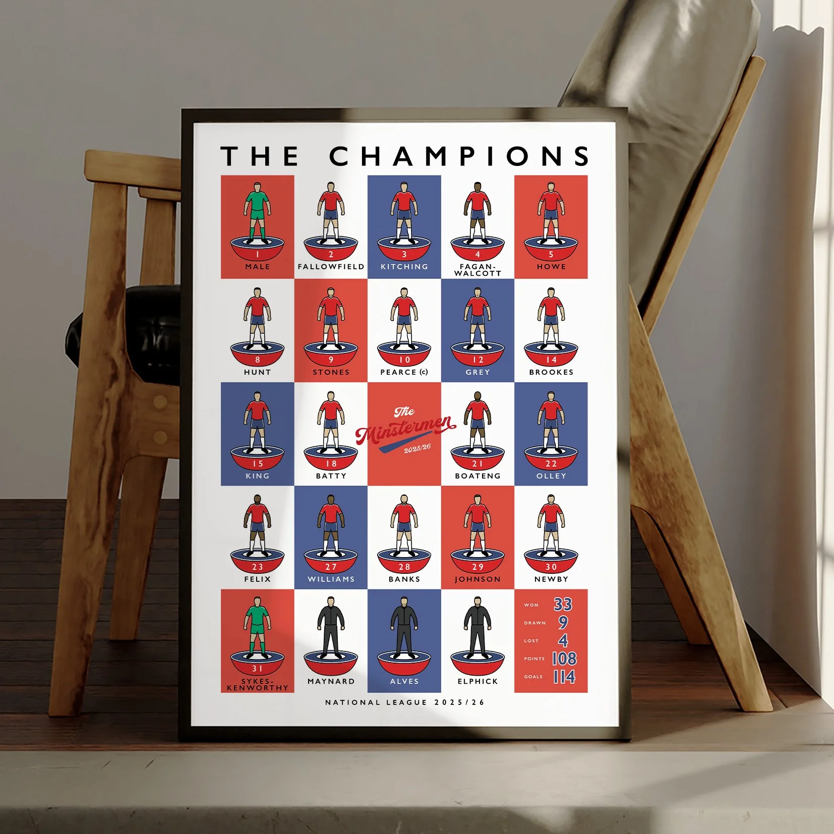York City The Champions 25/26 Poster