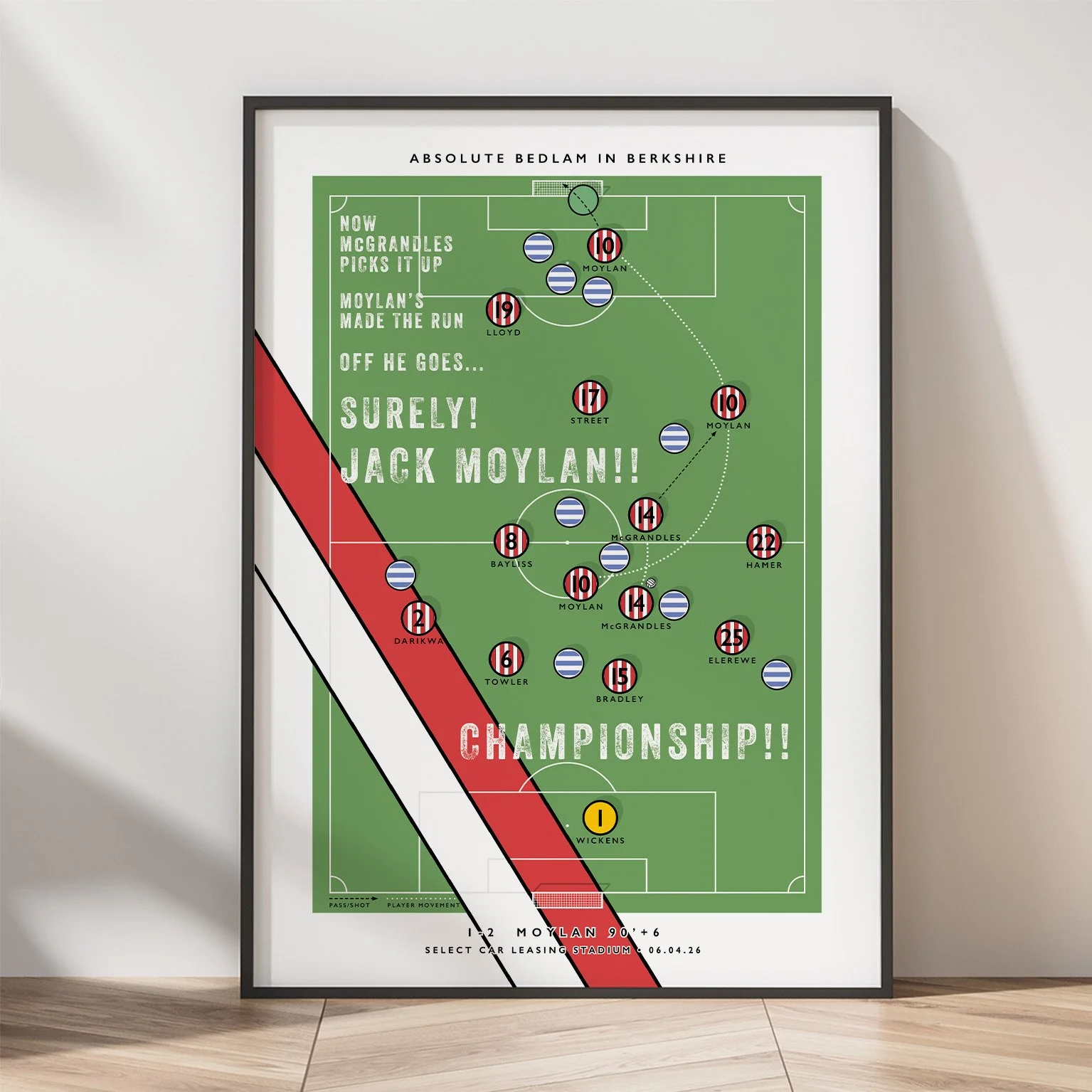 Lincoln City Moylan Goal Poster.jpg