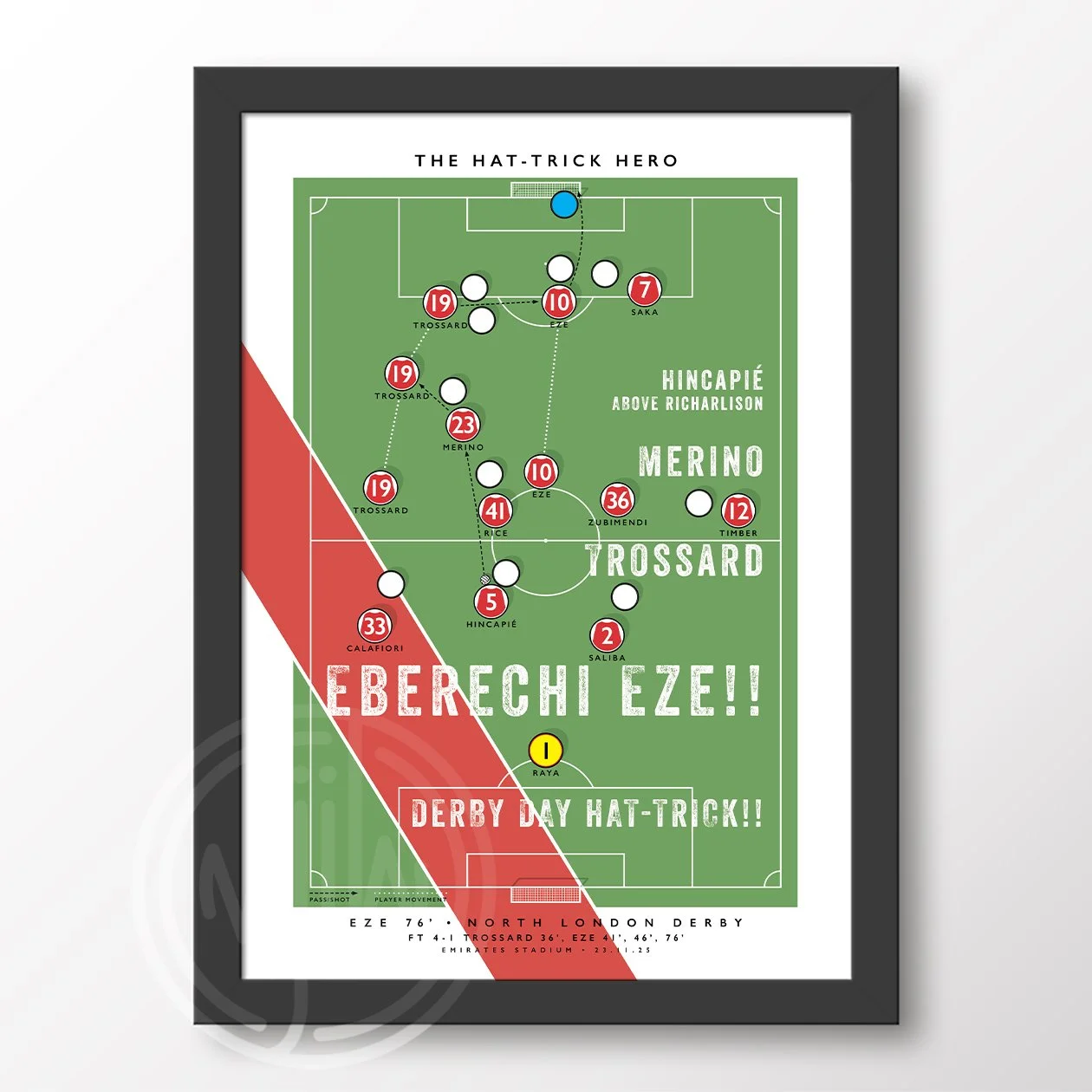 Arsenal Eze NLD Hat-Trick Goal Framed Poster.jpg