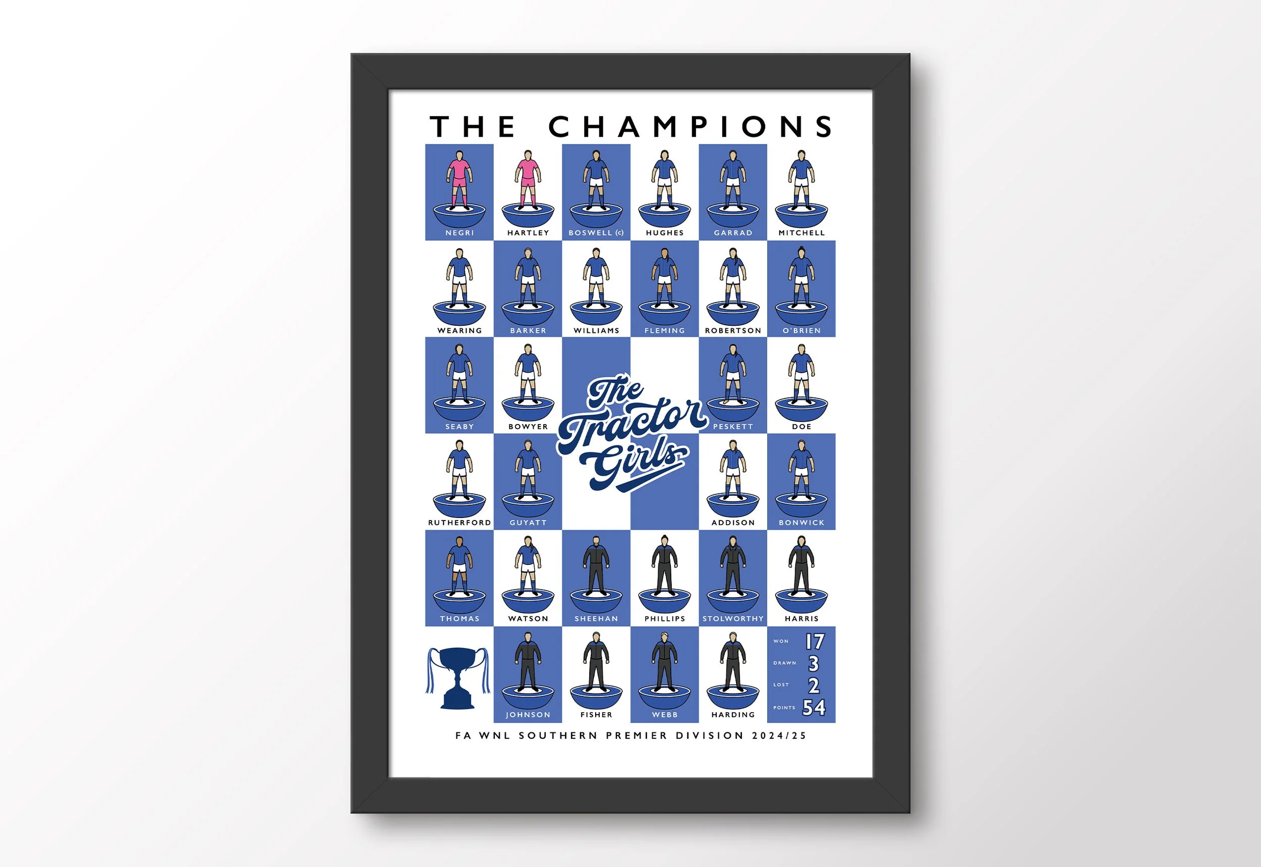 Ipswich-Women-Champions-Print-2025-Framed-Poster-Tractor-Girls.jpg