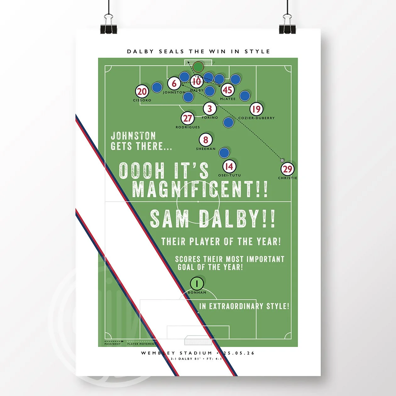 Bolton-Wembley-Dalby-Goal-Poster.jpg