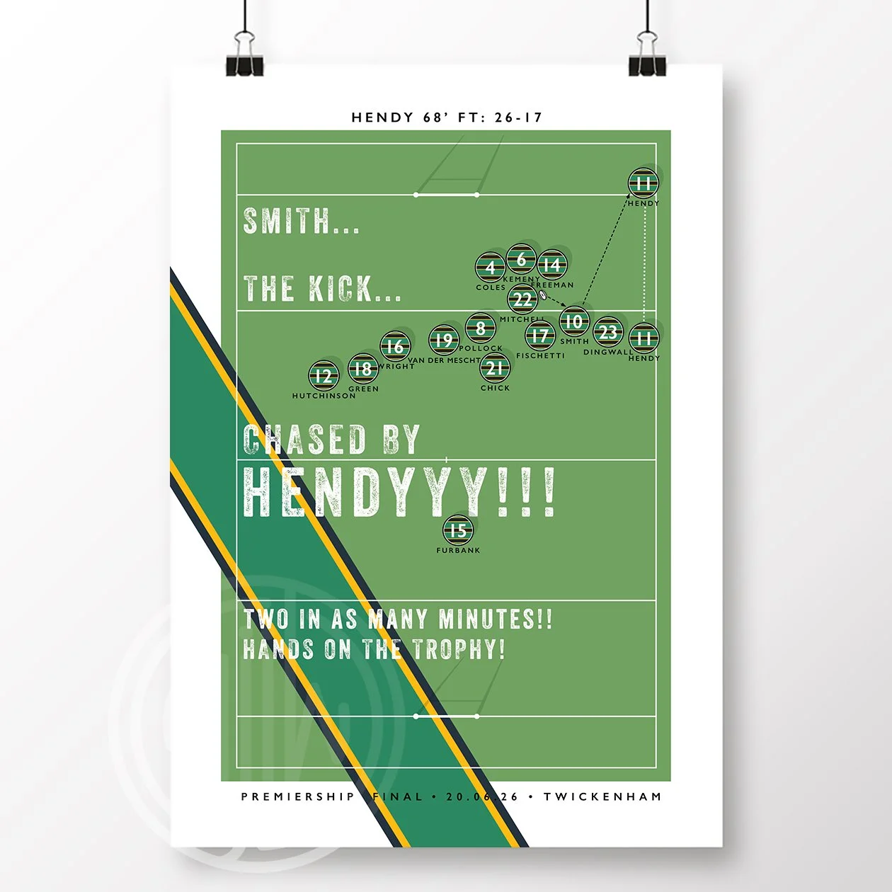 Northampton Saints Hendy Try Poster