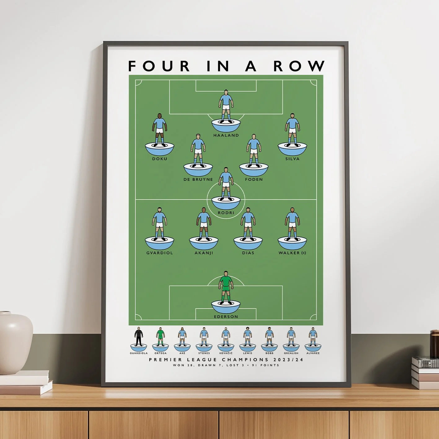 Man City 23:24 Photo 04.jpg