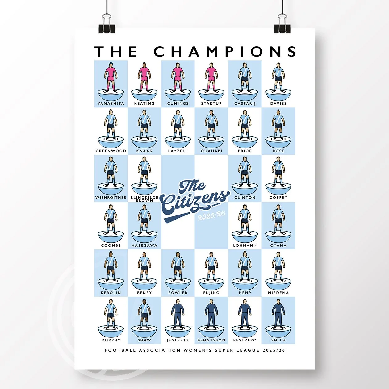 Manchester-City-Women-Champions-2026-Poster.jpg