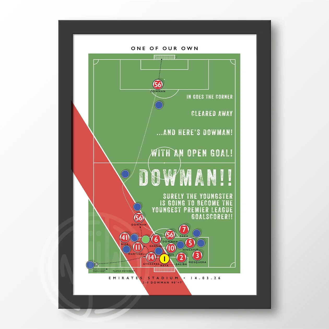 Arsenal-Goal-Poster-Max-Dowman-Print.jpg