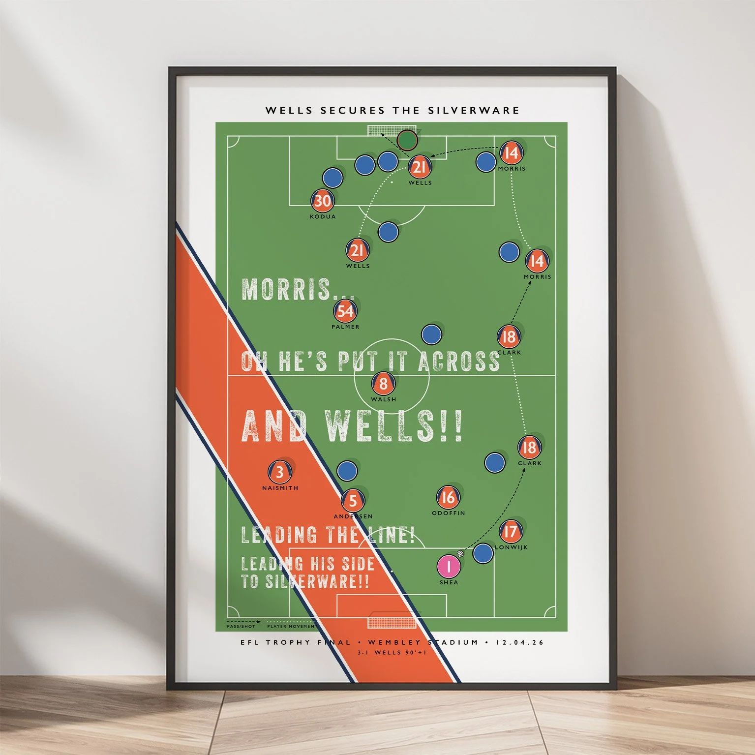 Luton Wells Goal EFL Trophy 2026 Poster.jpg