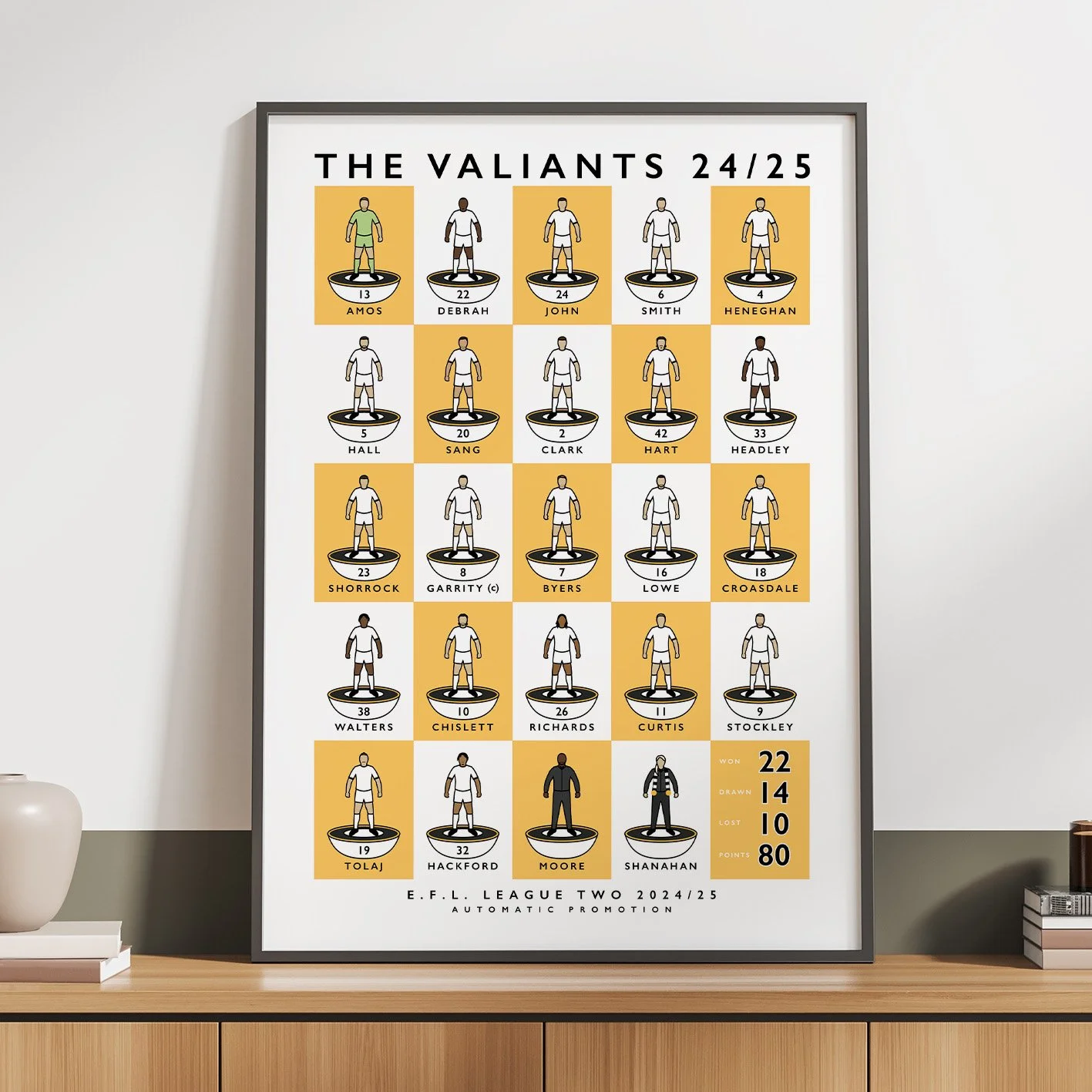 Port Vale Squad 24:25 Poster.jpg