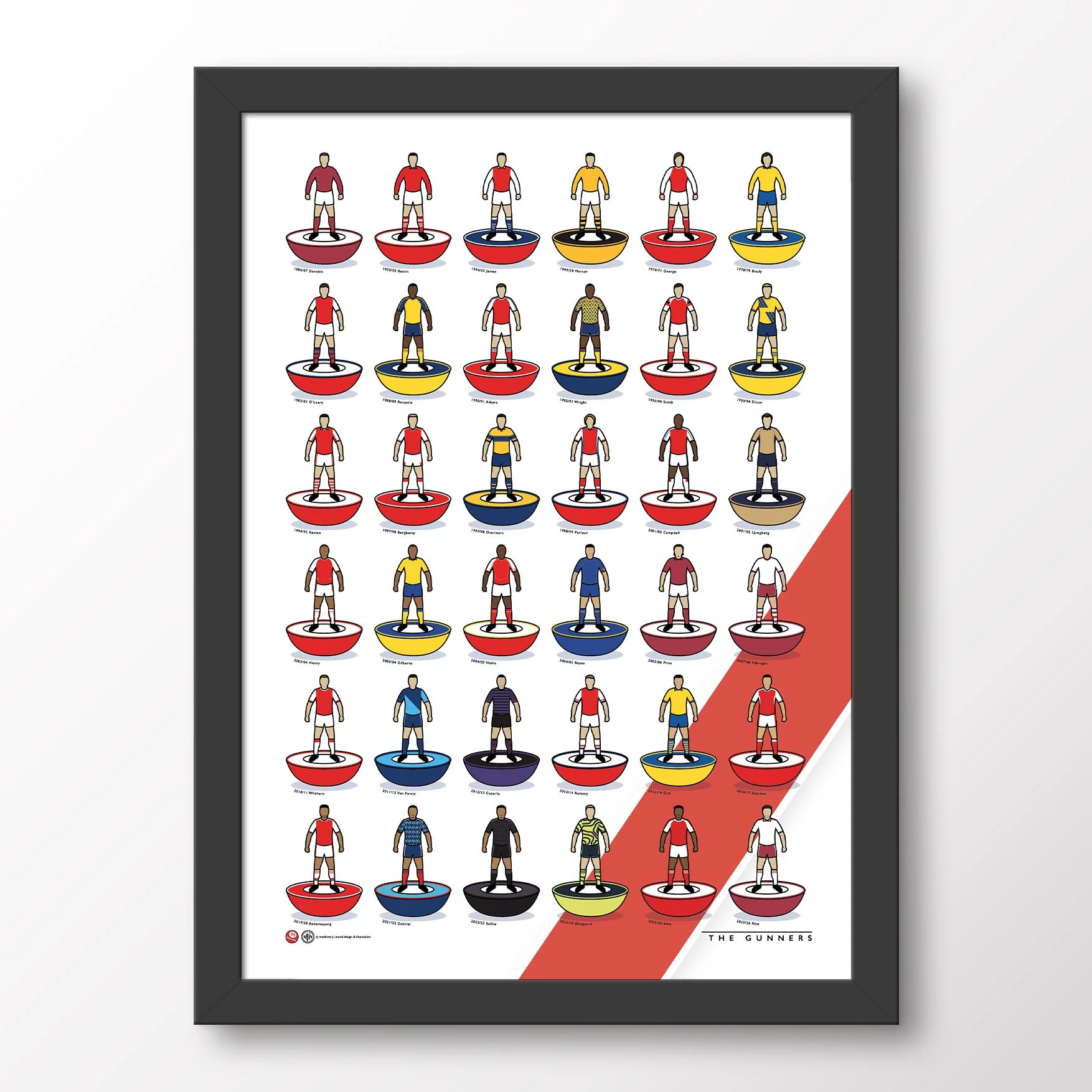 Arsenal-Kit-History-Framed-Print.jpg