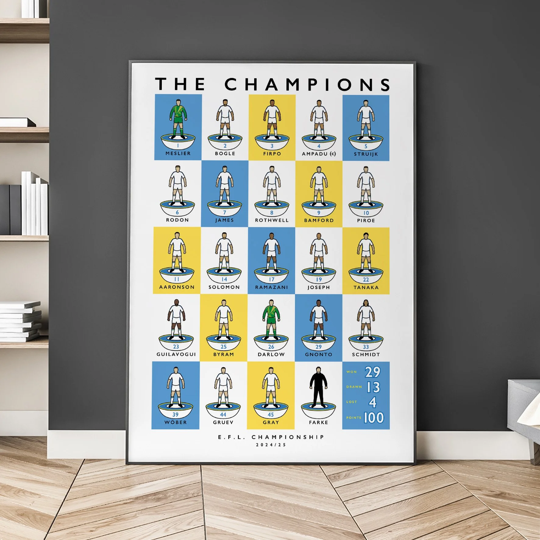 Leeds Squad 24:25 photo 4.jpg