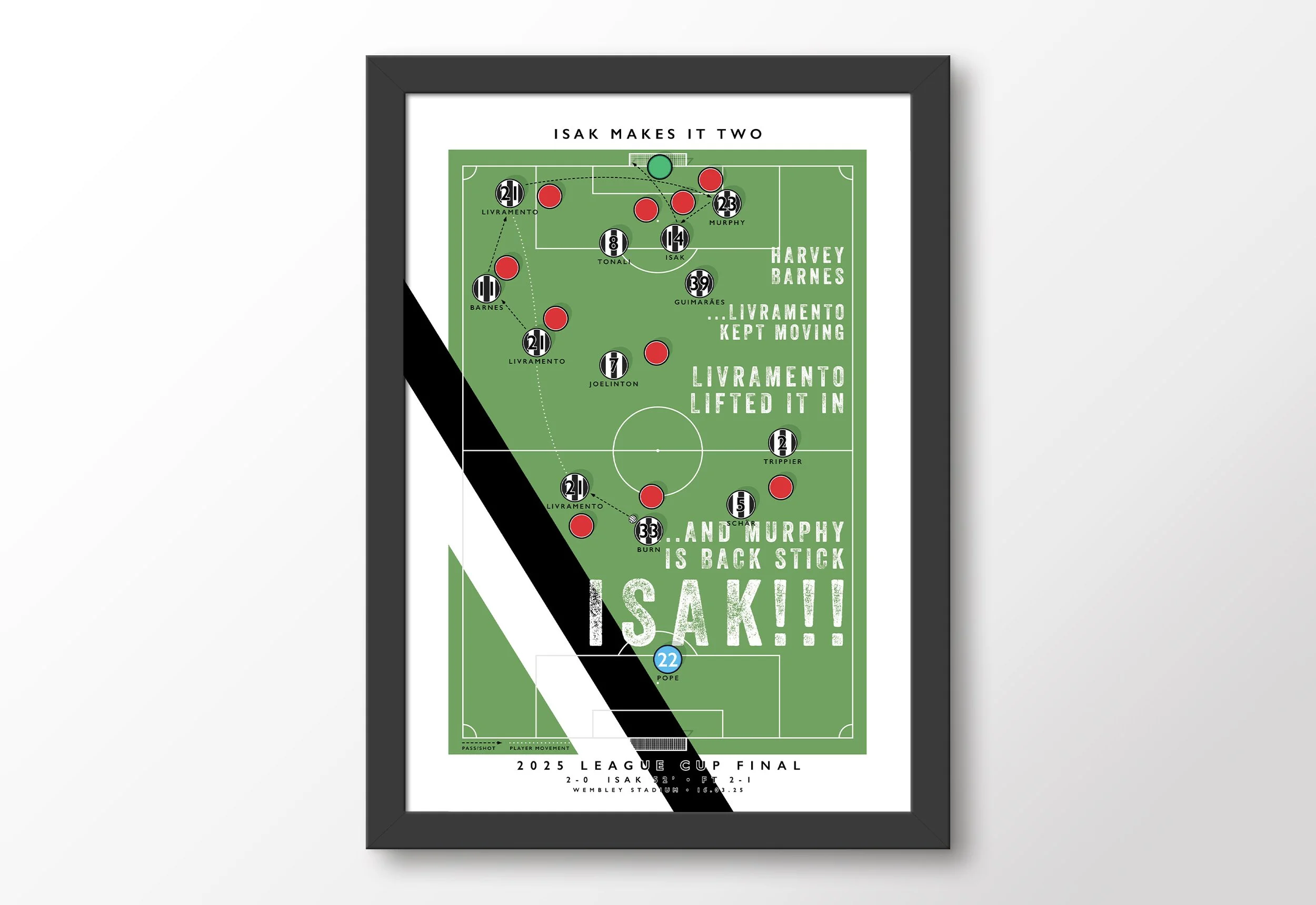 Newcastle-United-FRAMED-Poster-2025-League-Cup-Final-Print-Isak-Goal-NUFC.jpg