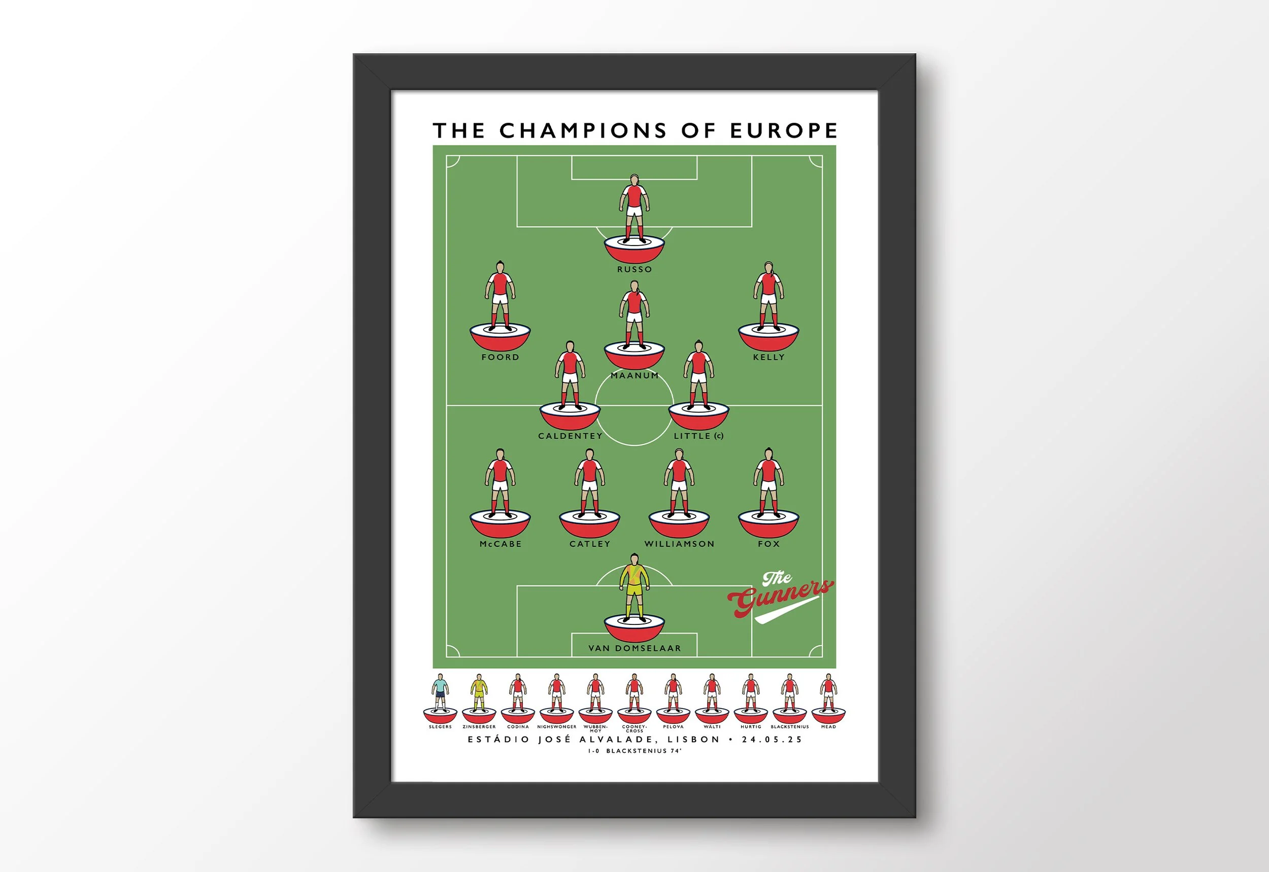 Arsenal-Women-Champions-League-Framed-Poster-Gunners-Champions-Europe-Print.jpg