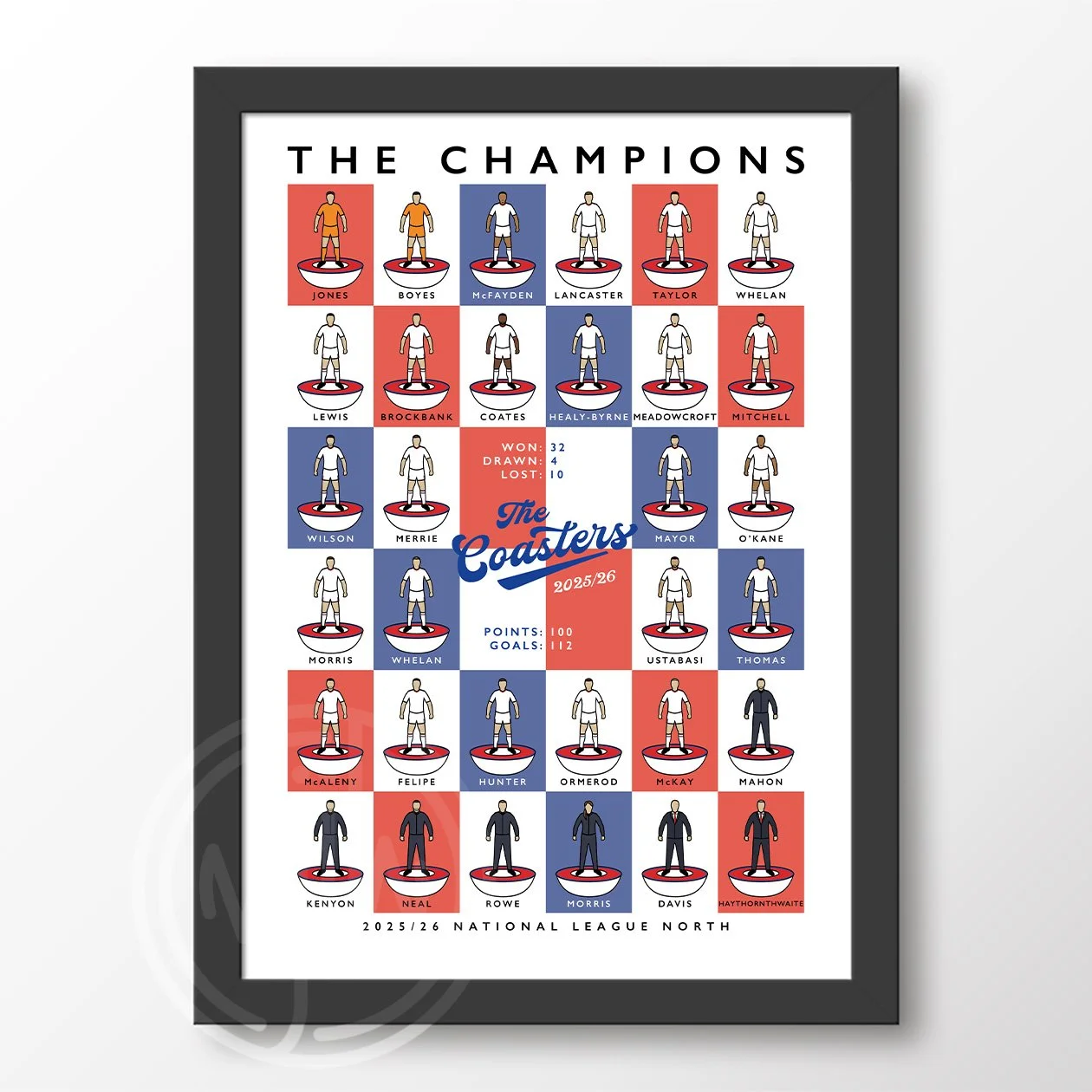AFC-Fylde-Champions-2026-Framed-Poster.jpg