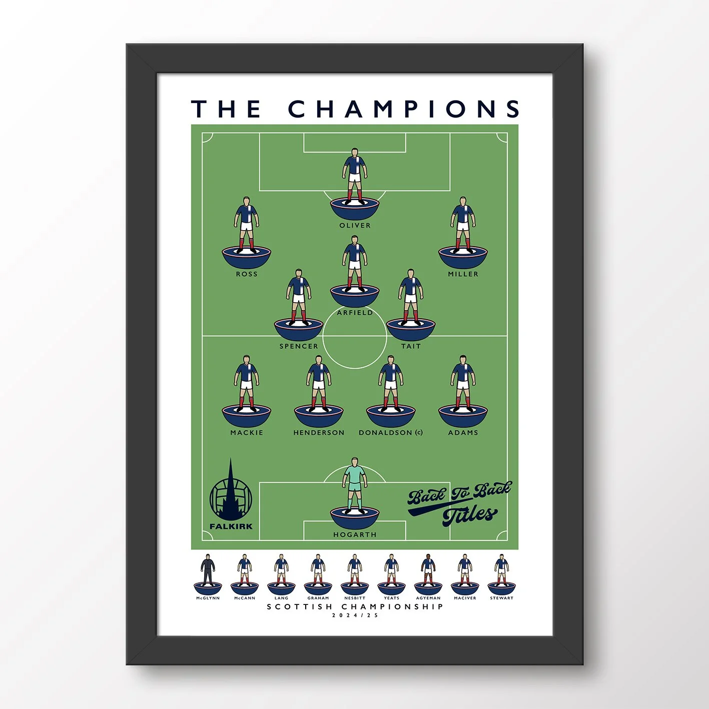 Falkirk-Champions-Framed-Poster-2025-Print-Bairns.jpg