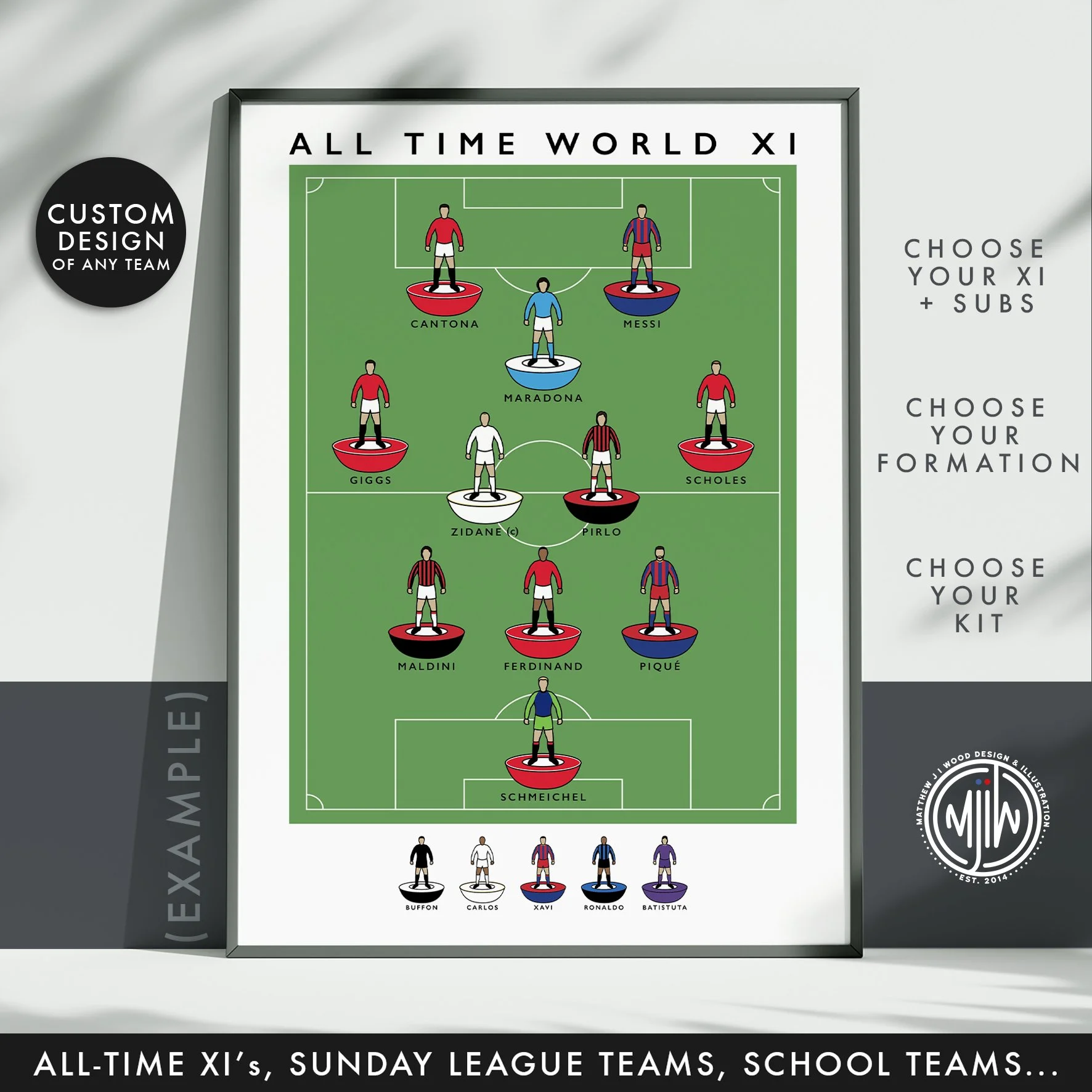 Custom Subbuteo NEW.jpg