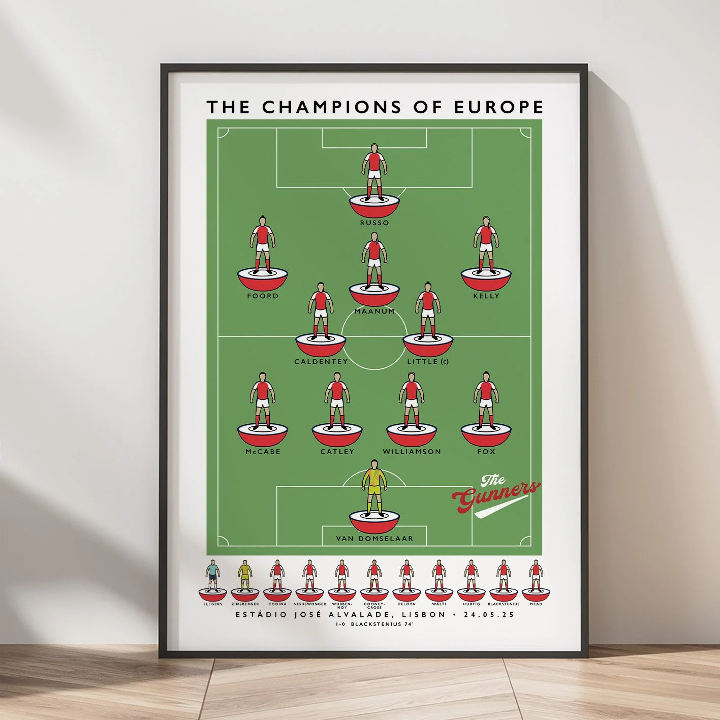 Arsenal Women Champions Of Europe 2025 Poster.jpg