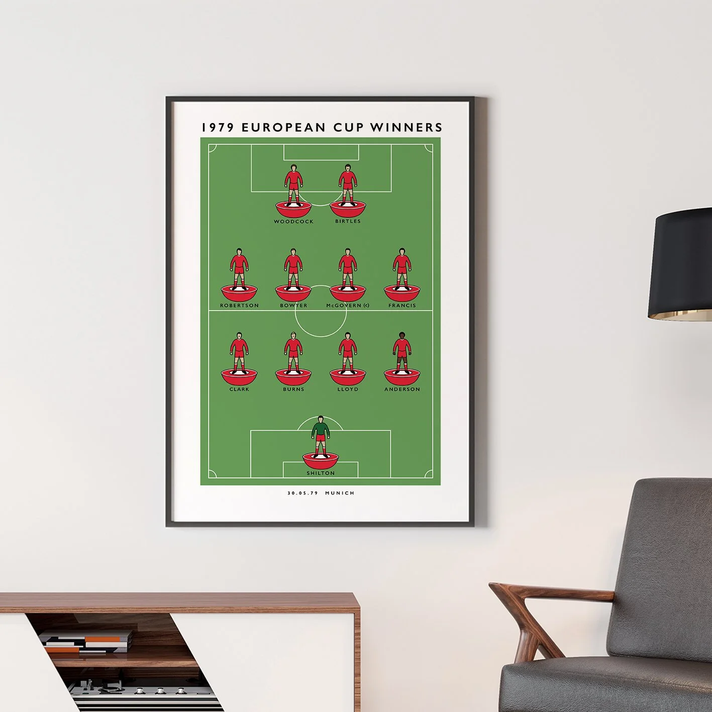 Nottingham Forest 1979 Poster photo 1.jpg