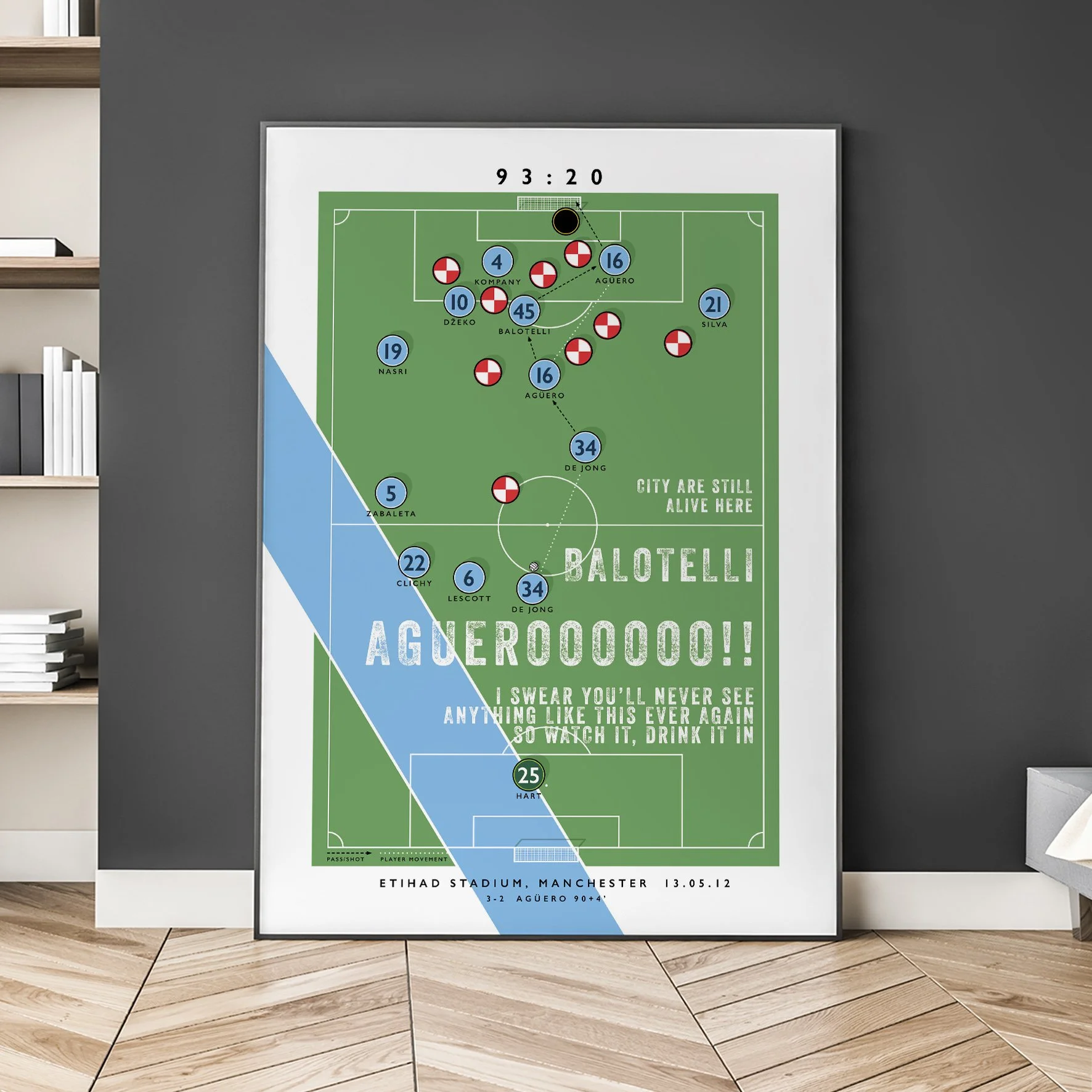 MCFC Aguero Photo 04.jpg
