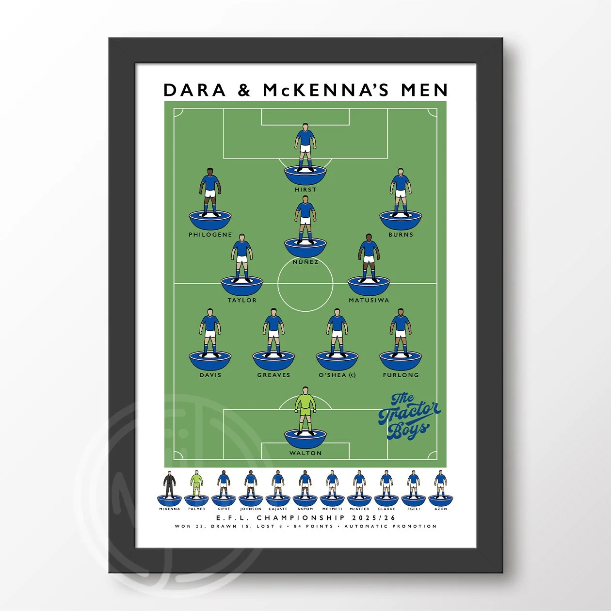 Ipswich Town Dara & McKenna's Men 25/26 Poster