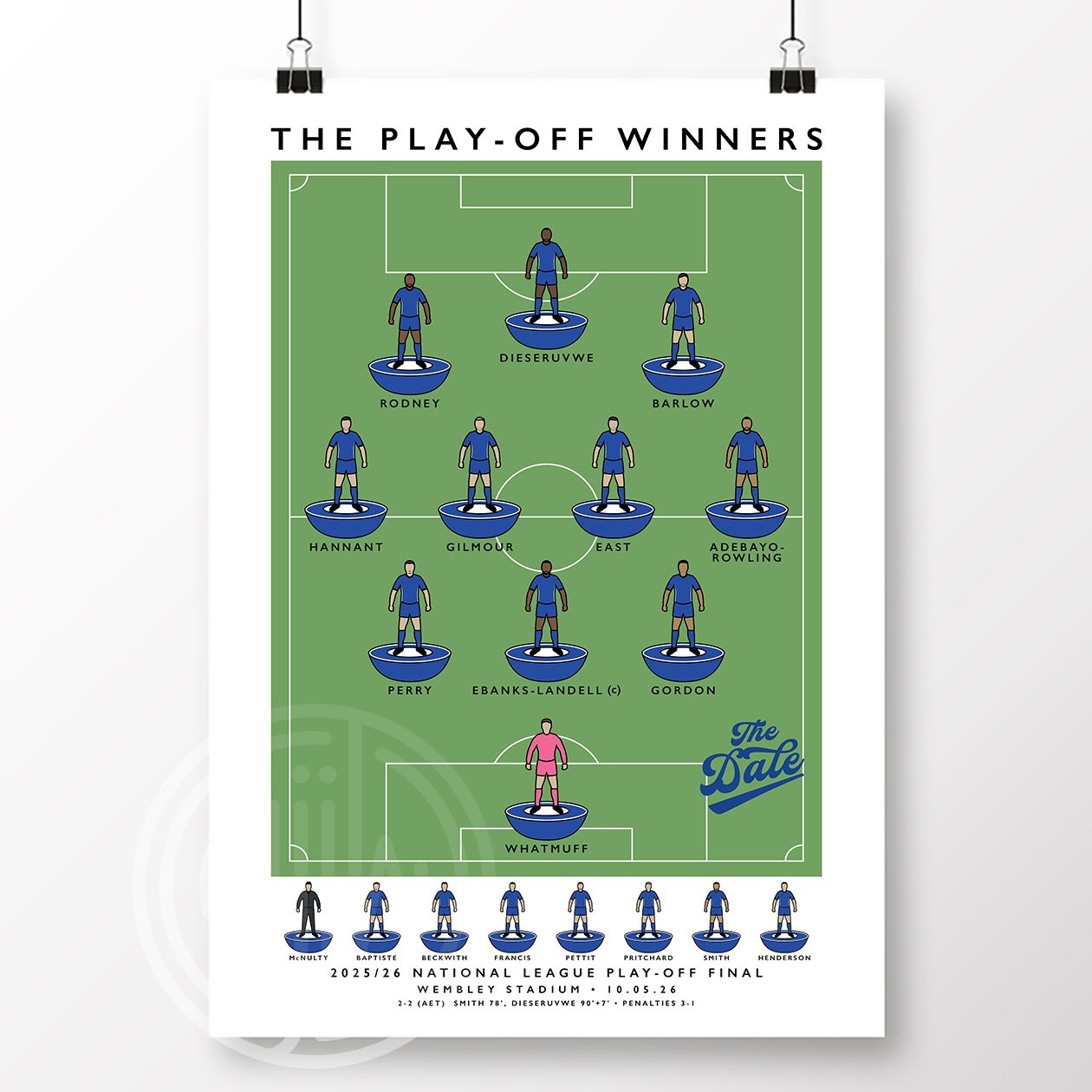 Rochdale AFC The Play-Off Winners 2026 Poster