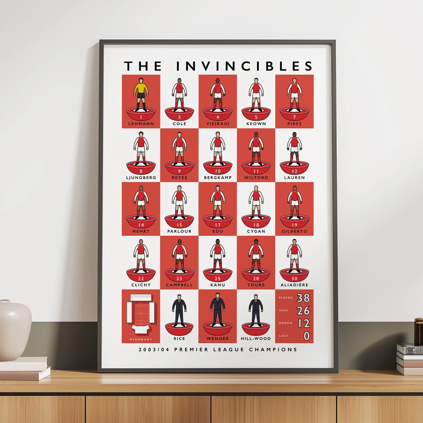 Arsenal Invincibles Squad Photo 03.jpg