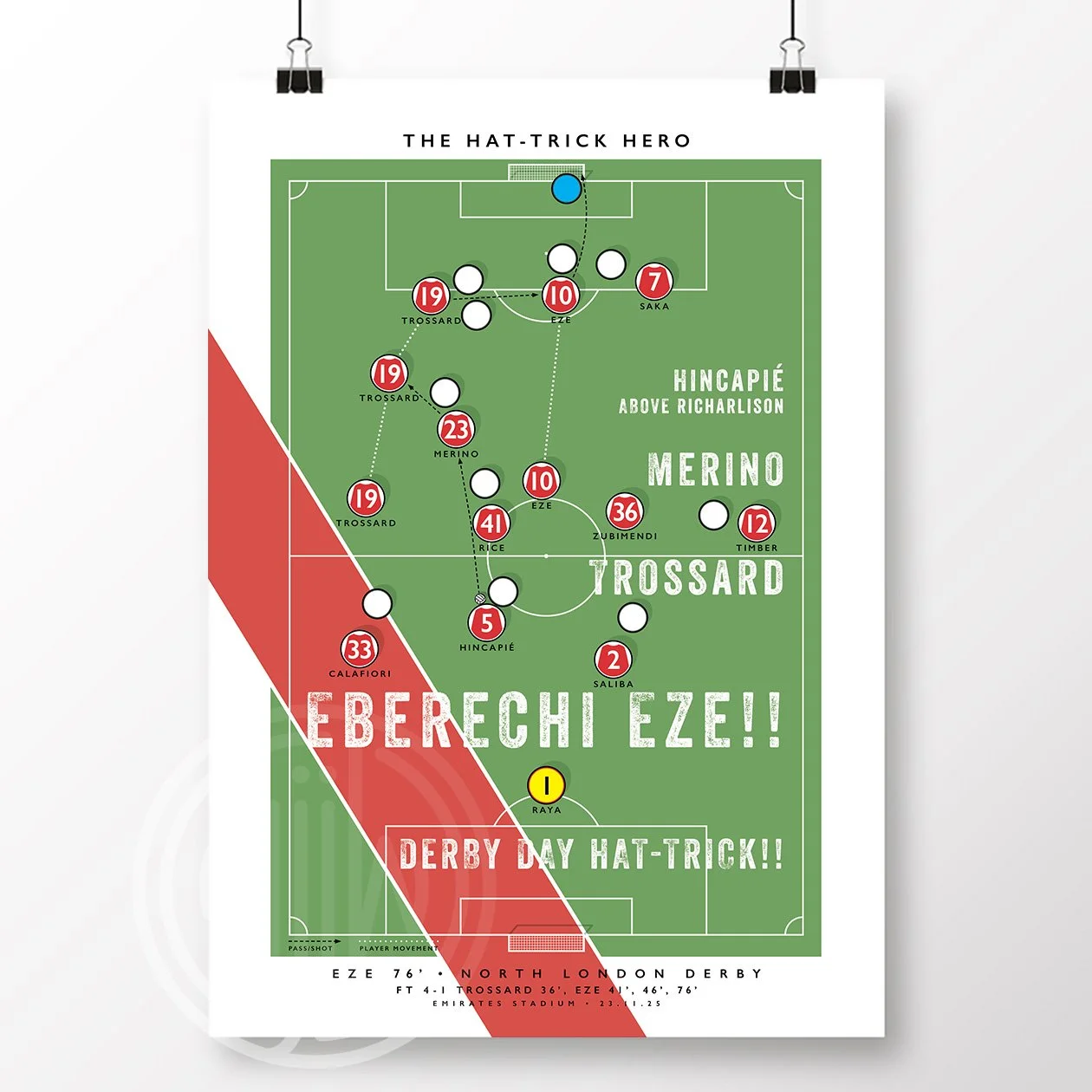 Arsenal Eze NLD Hat-Trick Goal Poster.jpg