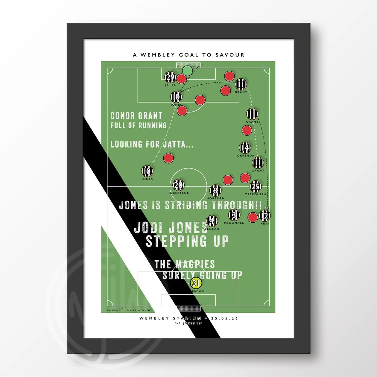 Notts County Jones Goal Poster