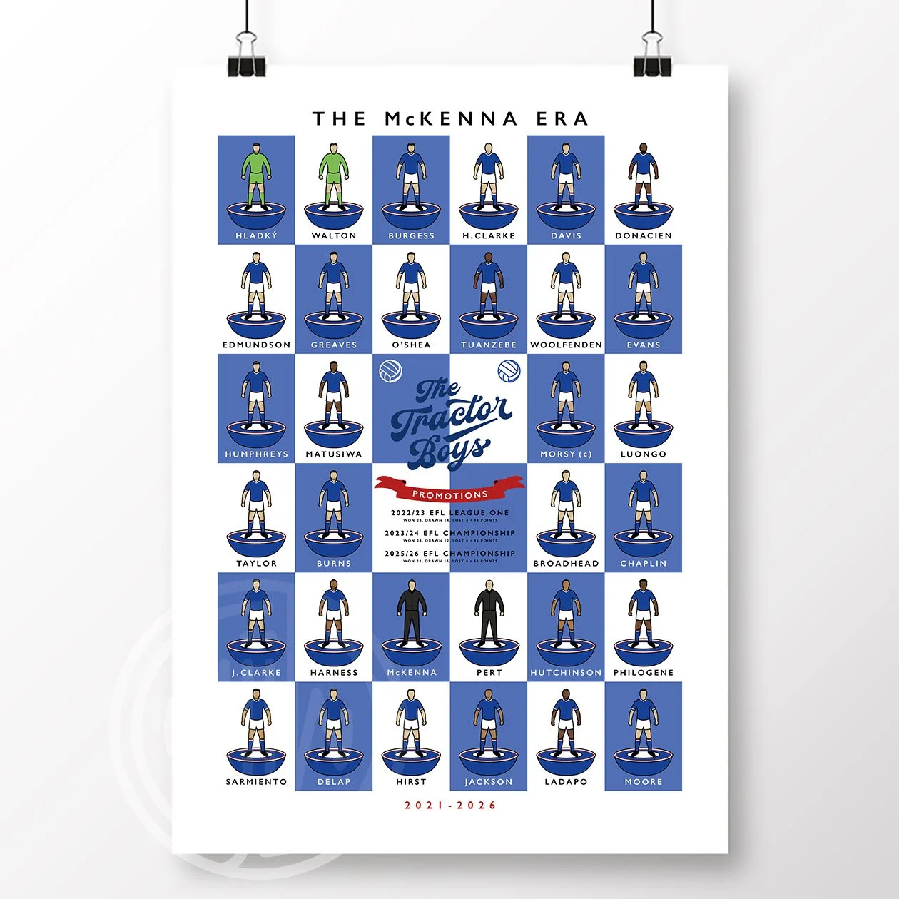 Ipswich Town The McKenna Era Poster