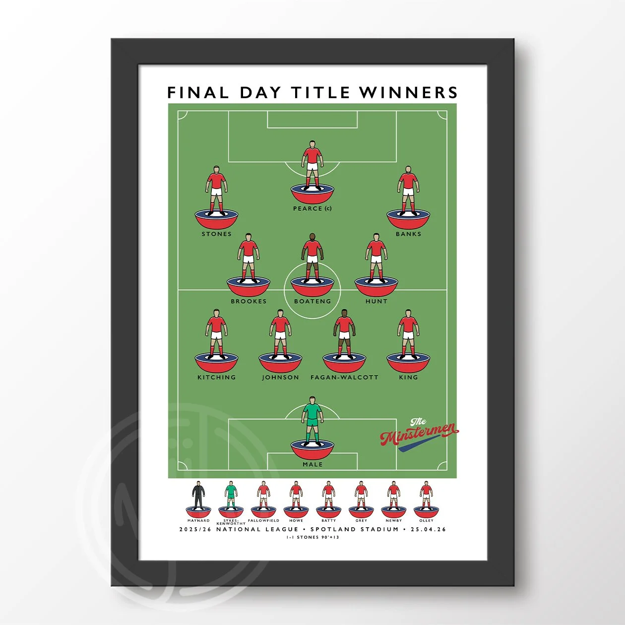 York City Final Day Title Winners 25/26 Poster