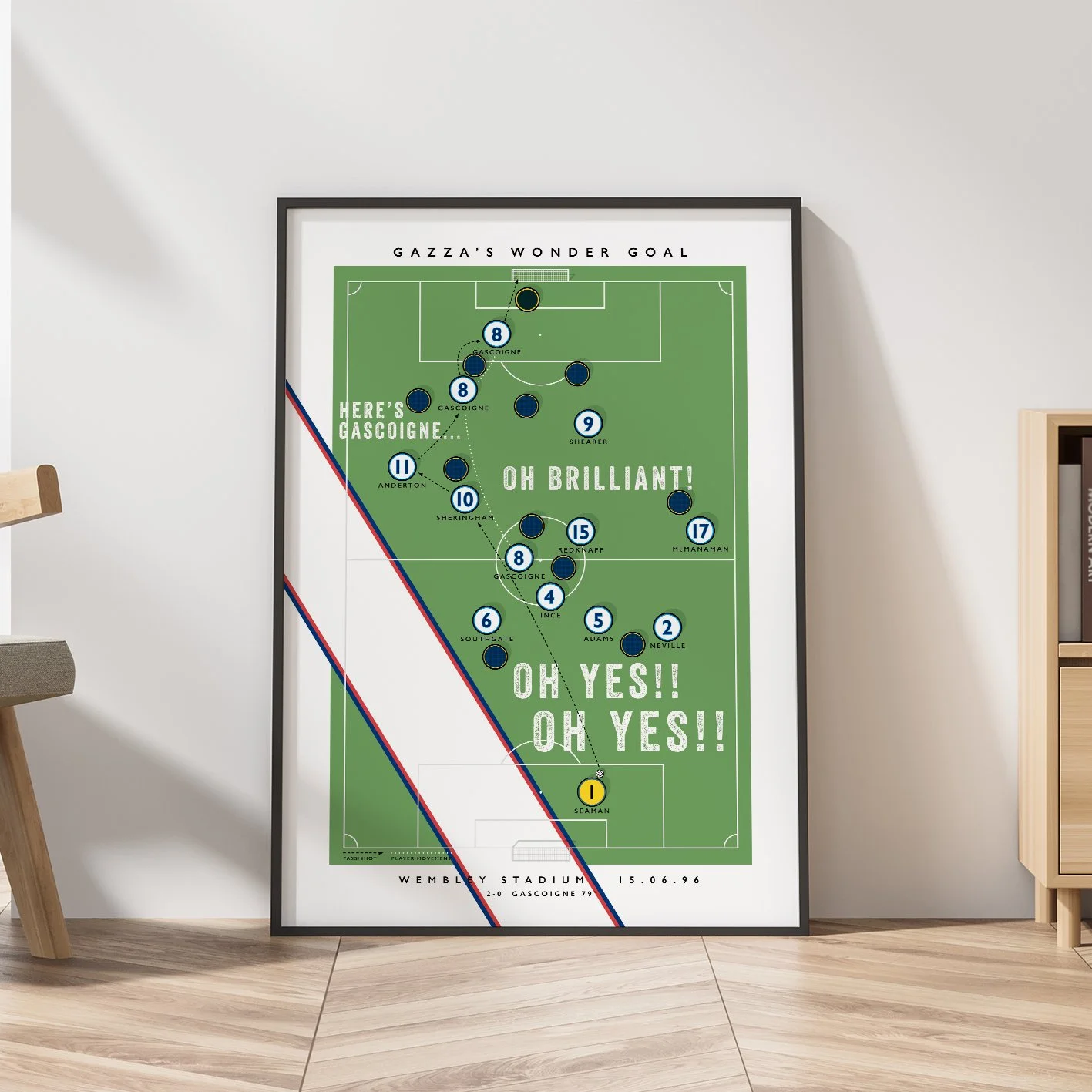 Gazza Euro 96 Goal Photo 03.jpg