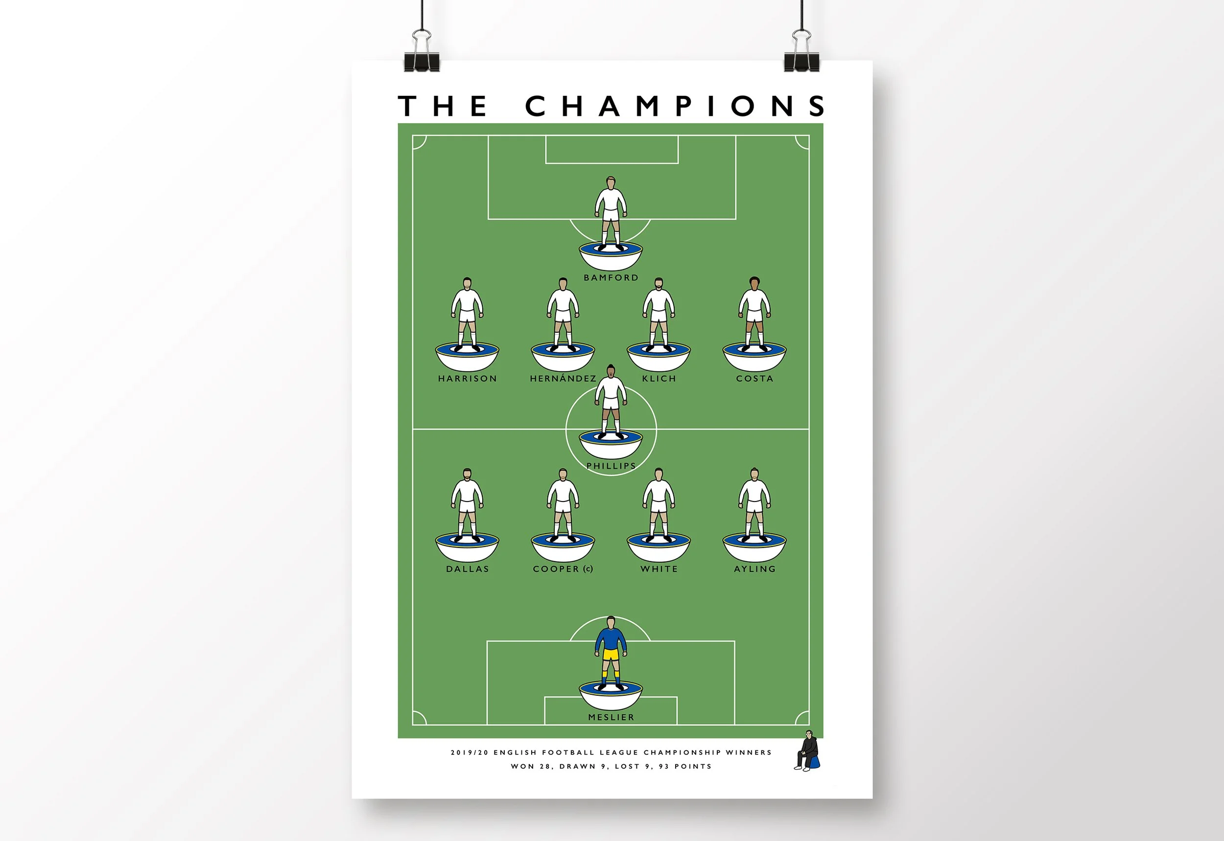 *SALE* Leeds The Champions 19/20 Poster