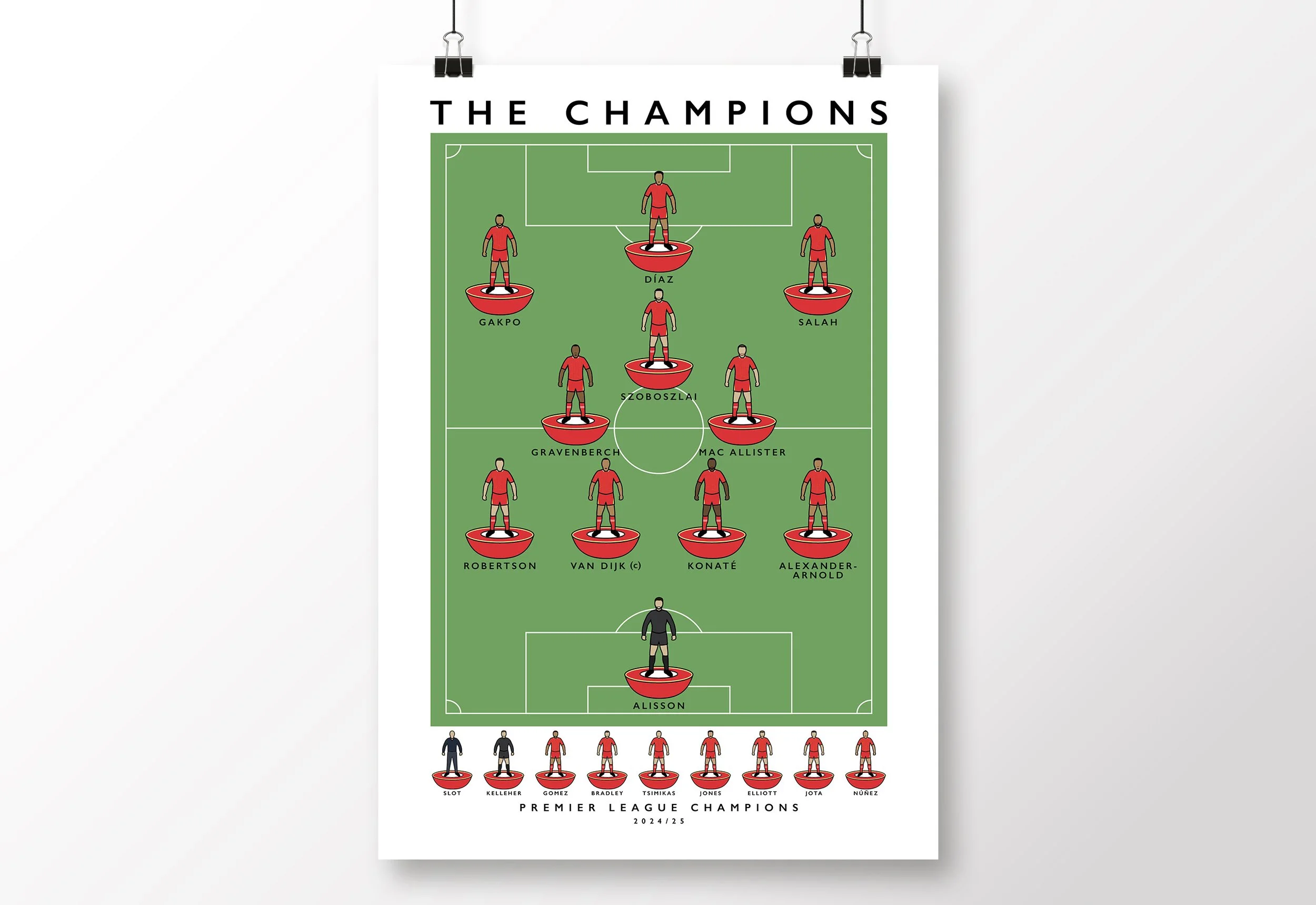 Liverpool-Champions-Poster-2025-Premier-League-Title-Print-Anfield.jpg