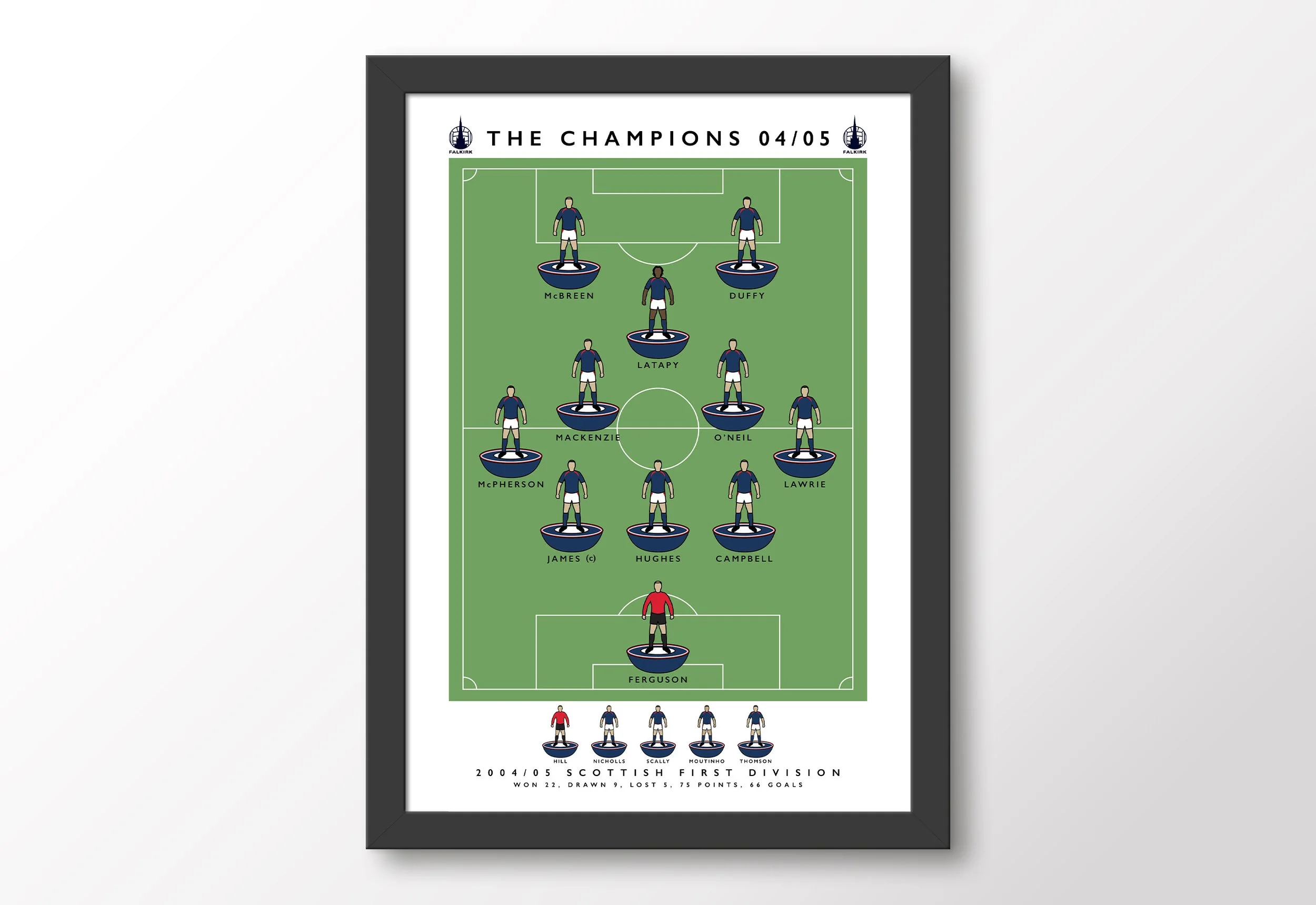 Falkirk-FC-Framed-Poster-Bairns-Champions-2004-2005-Print.jpg