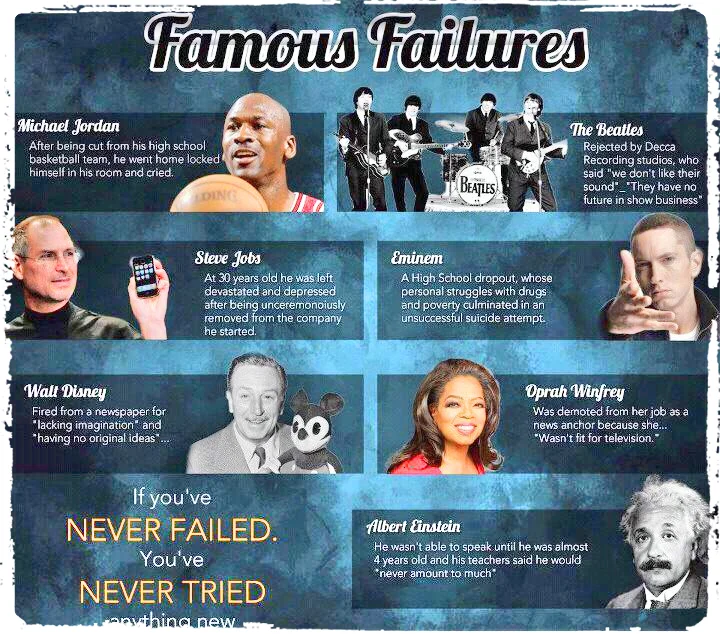 famous-failures-who-succeeded living their bucket list life_2.jpg