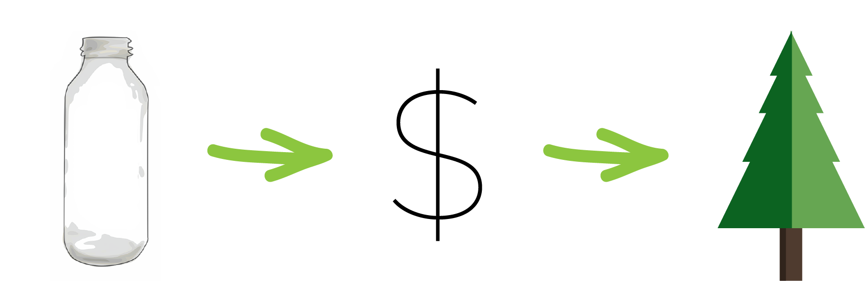 GiveGreenIllustration.png