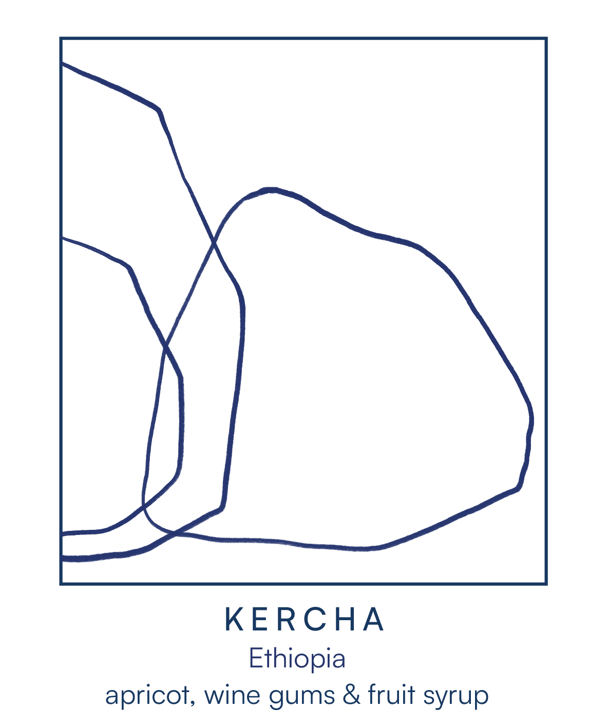 KERCHA
