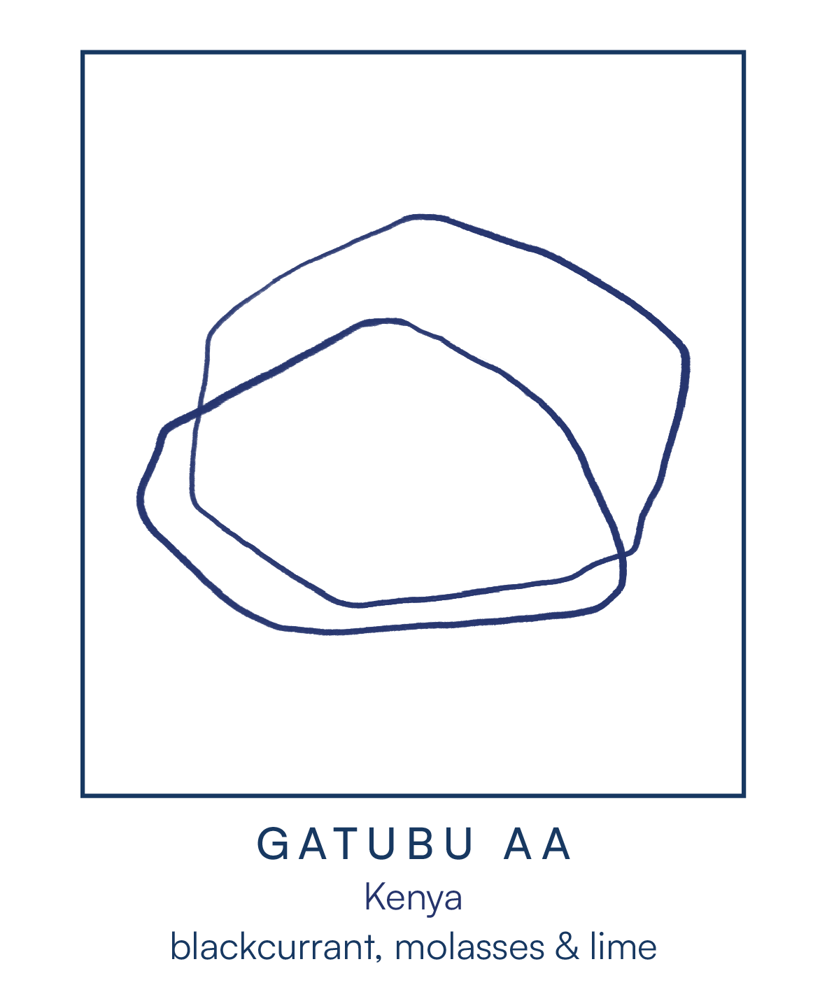 GATUBU AA