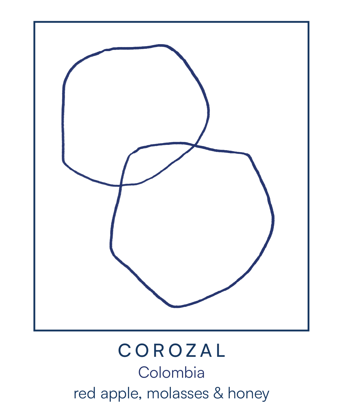 COROZAL