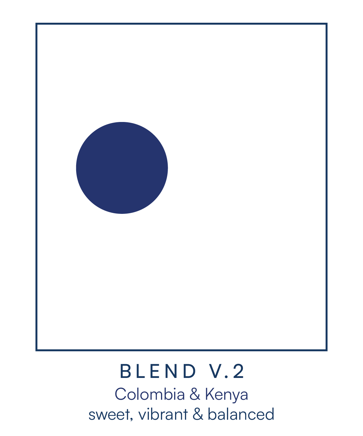 BLEND V.2