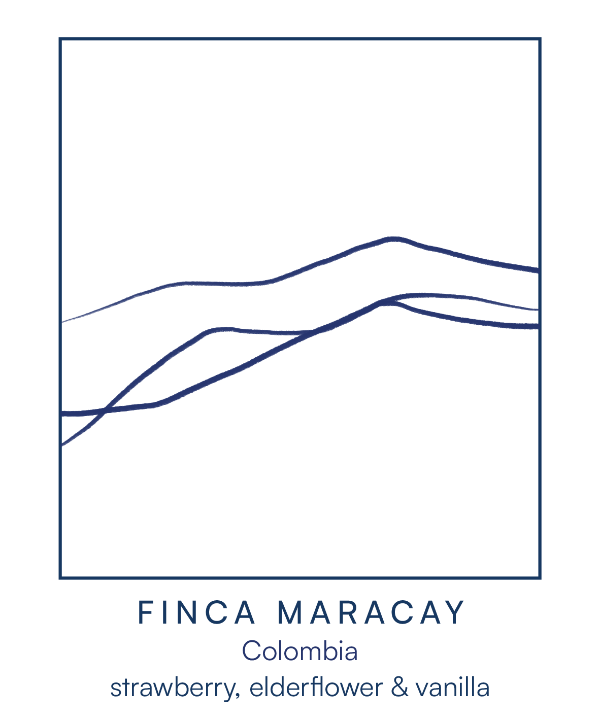 FINCA MARACAY