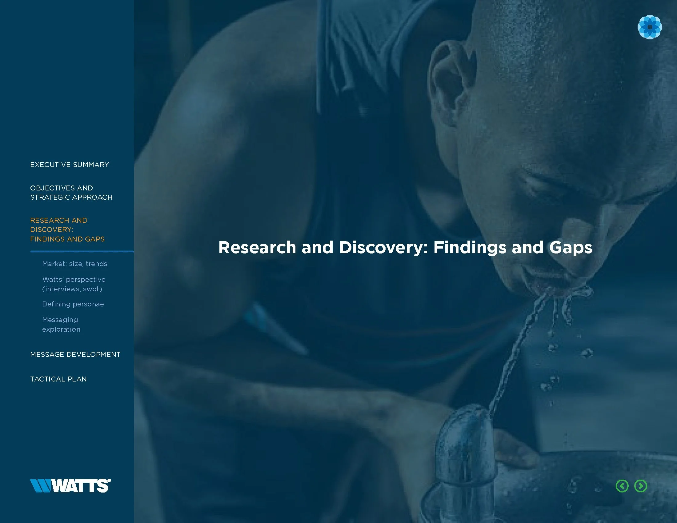 39377_Watts_Backflow Campaign_Strategy and Plan_Branding_V10_SM_101922_INTERACTIVE_Page_08.jpg