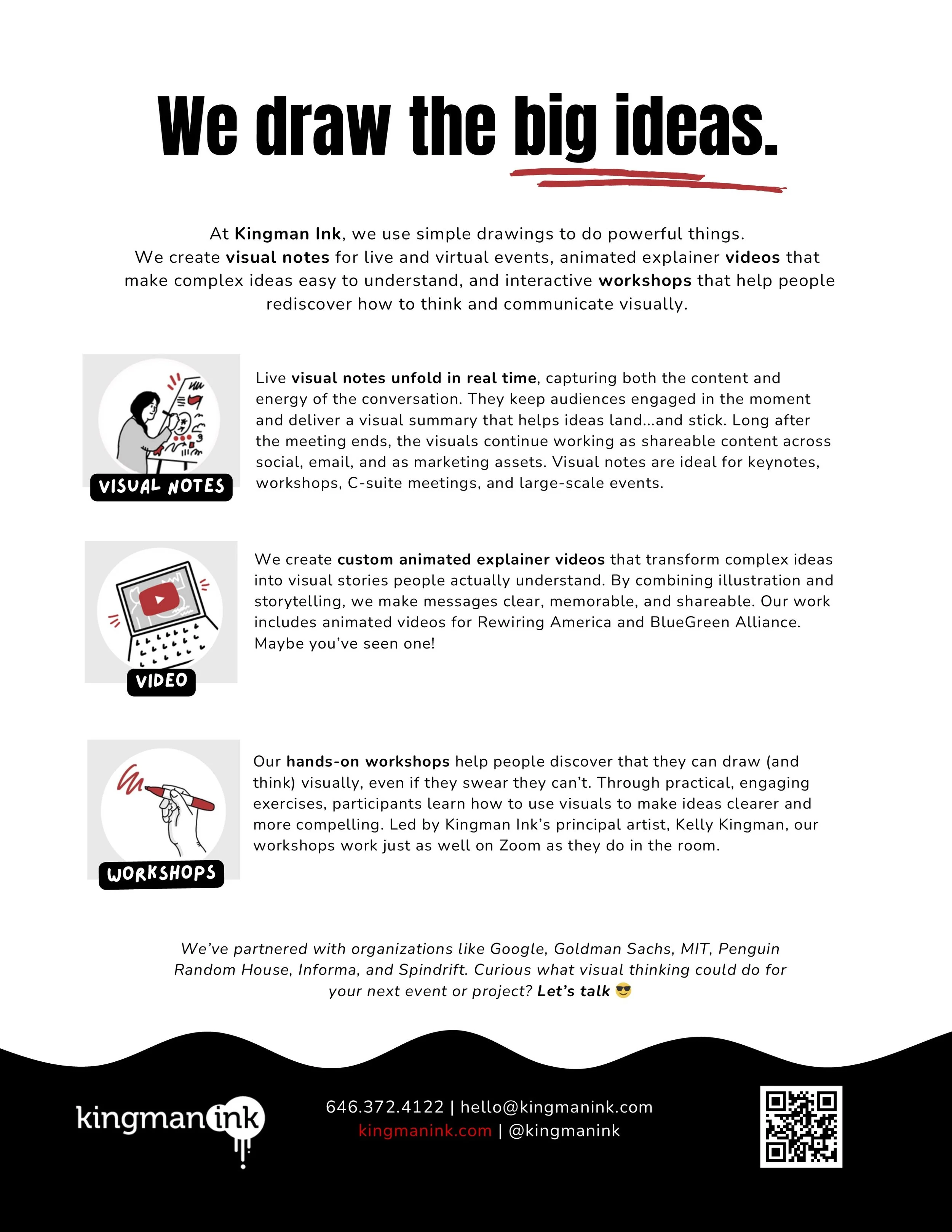 Video, Workshops, Visual notes, person drawing, laptop, pen on paper