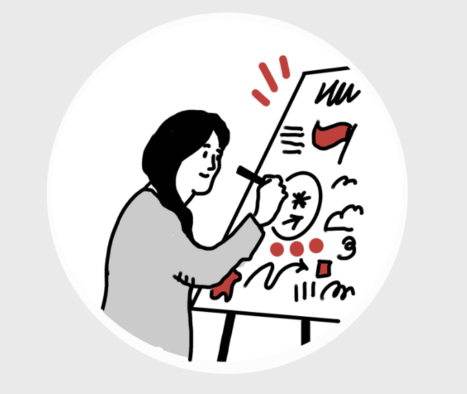 🧐 New to visual notes? 