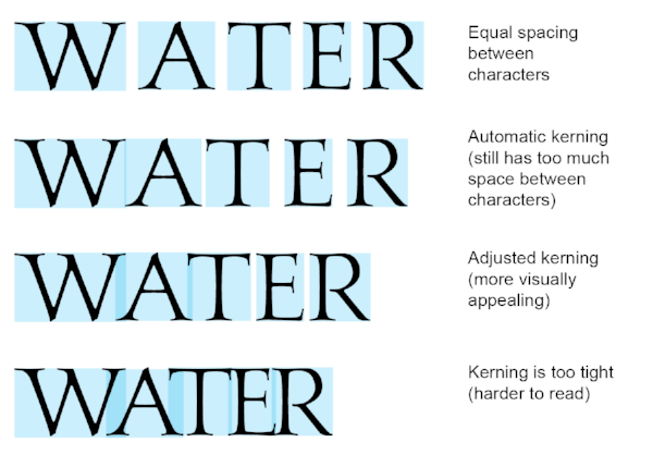 Kerning-Comparison.png