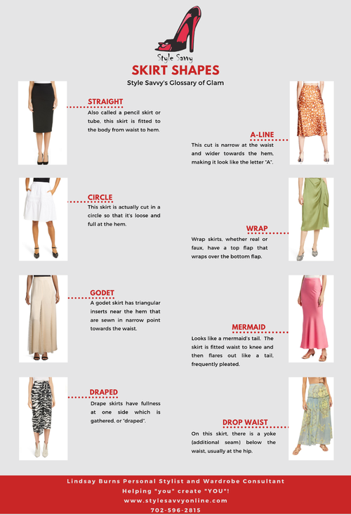 Skirt Shapes - Glossary of Glam — Style Savvy