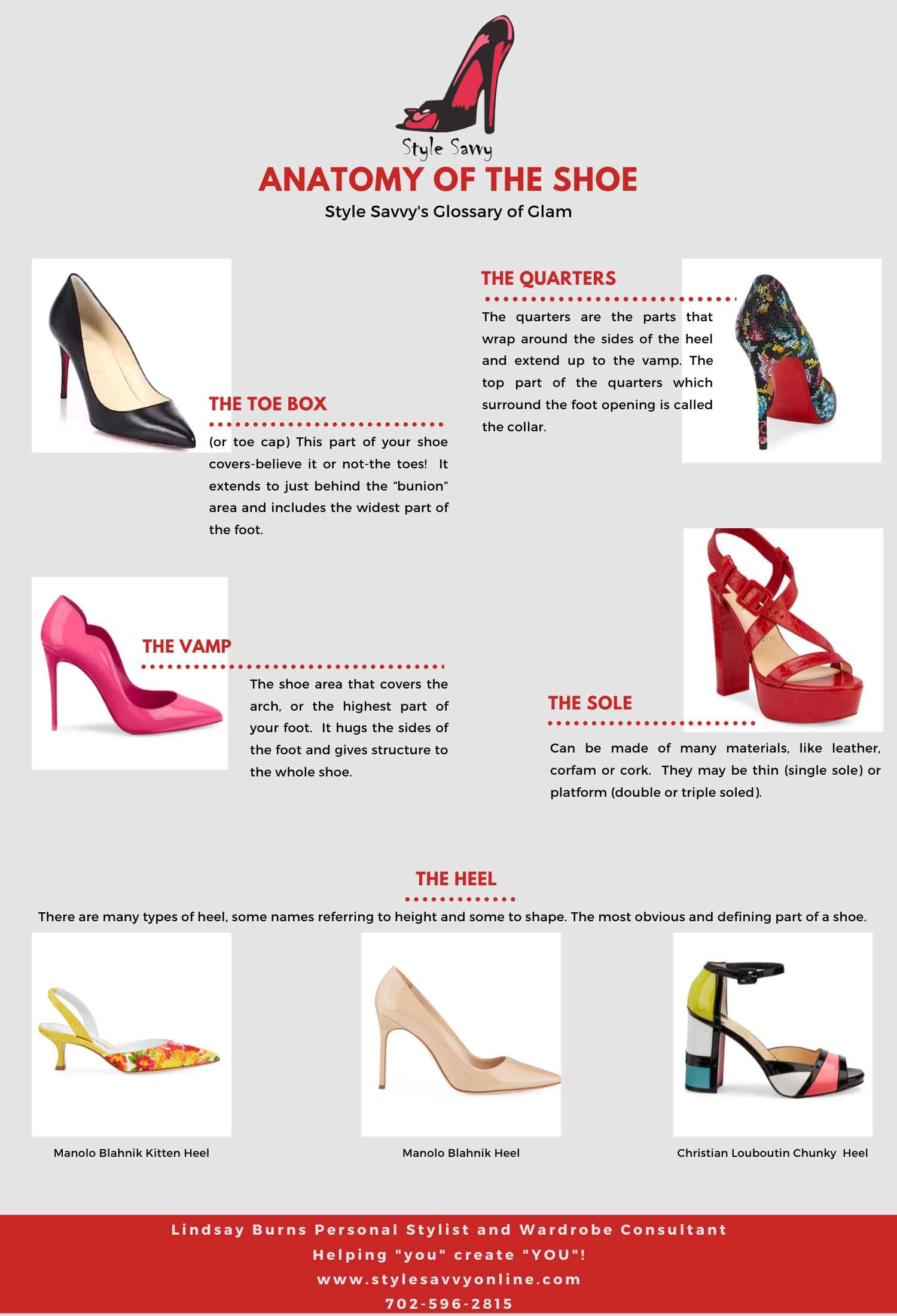 Anatomy of Shoe - Glossary of Glam — Style Savvy