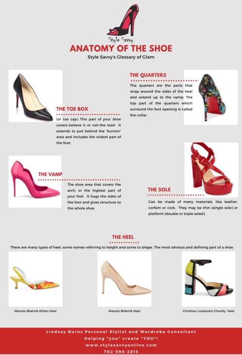 Anatomy of a Shoe - Glossary of Glam — Style Savvy
