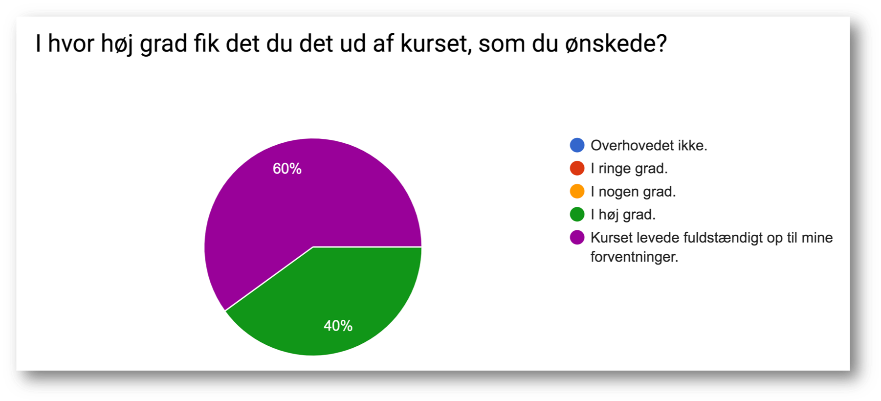 anmeldelse.png