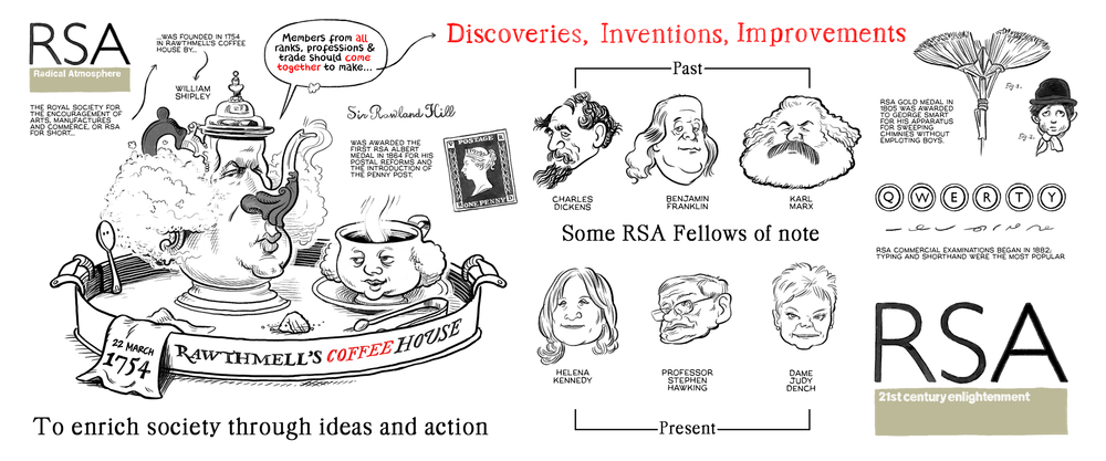 Cognitive + The RSA Animates: Pioneering Whiteboard Animation — Cognitive