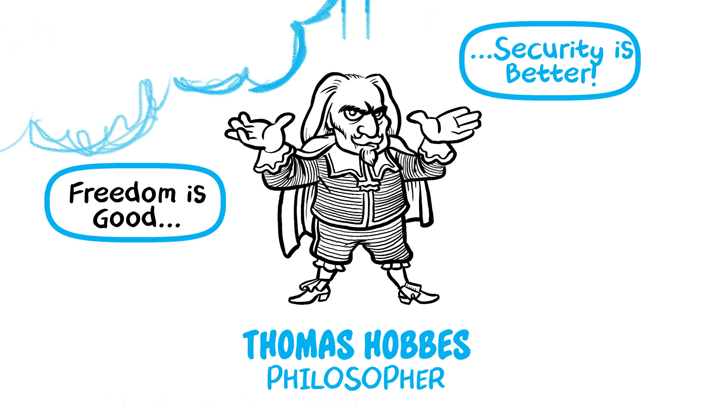 A History of Ideas Thomas Hobbes on Freedom Vs Security — Cognitive
