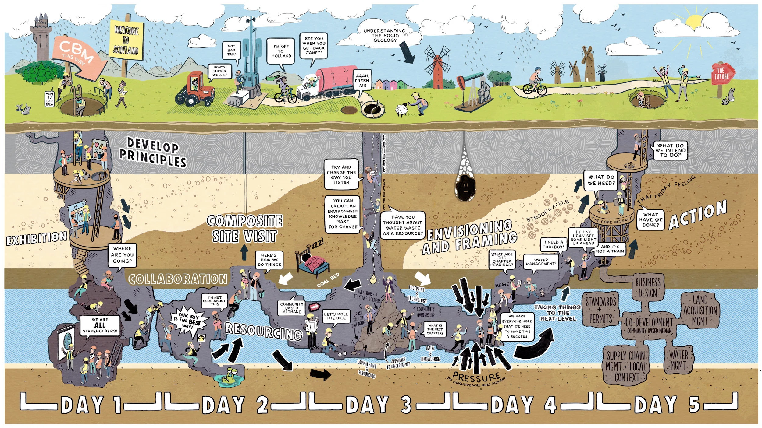 oil-industry-cognitive-big-picture.jpg